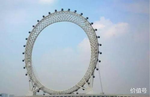 吃瓜爆料大事件真相 潍坊摩天轮渤海之眼吃瓜视频,揭秘潍坊摩天轮“渤海之眼”背后的吃瓜大事件真相